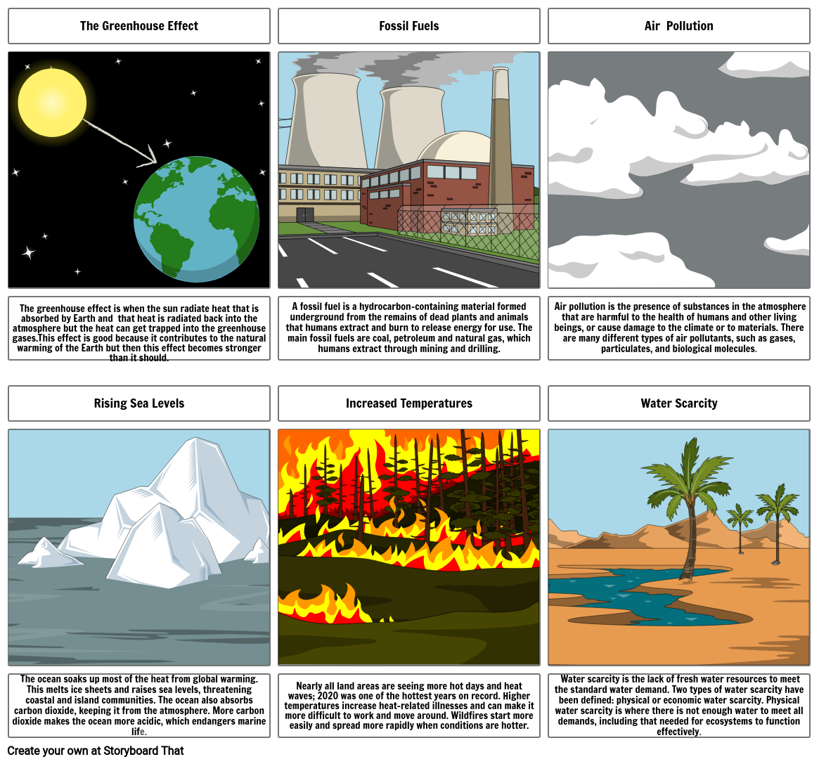 Global Warming