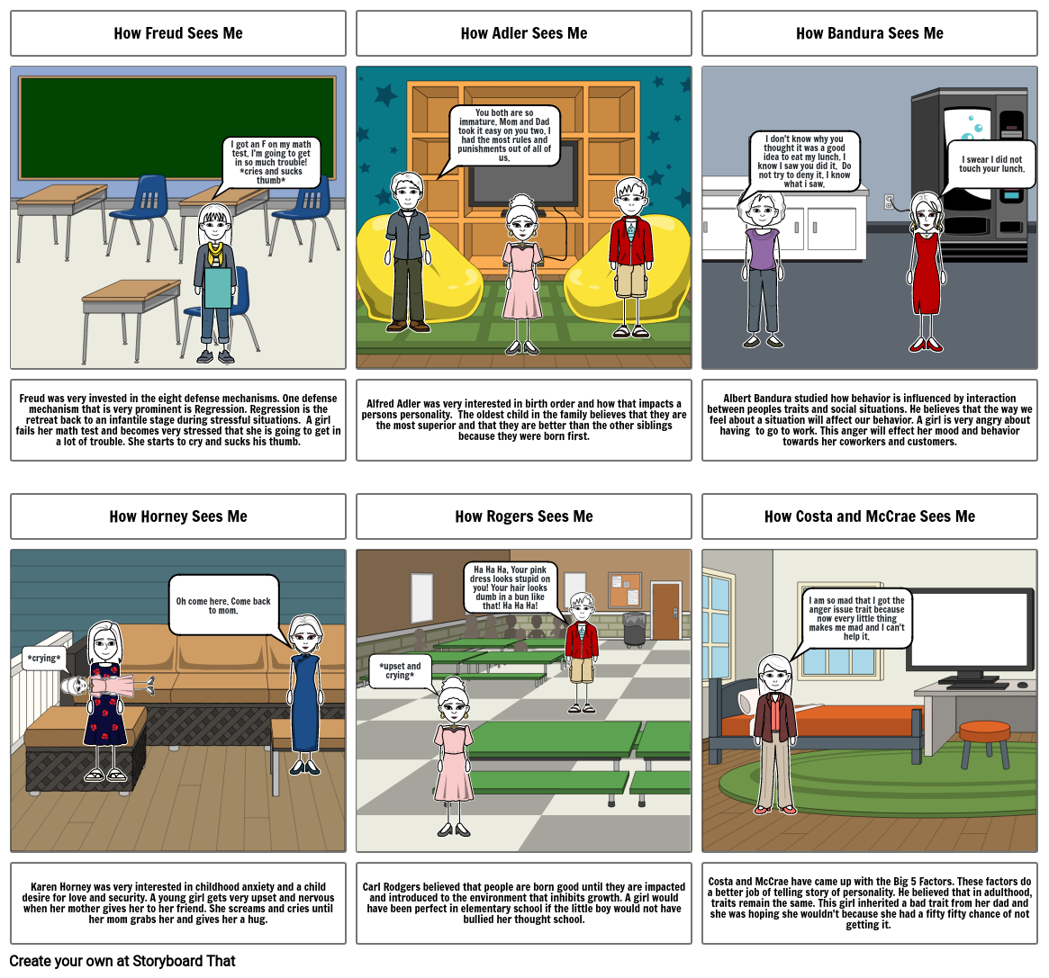 how-people-see-me-storyboard-by-hildumkm