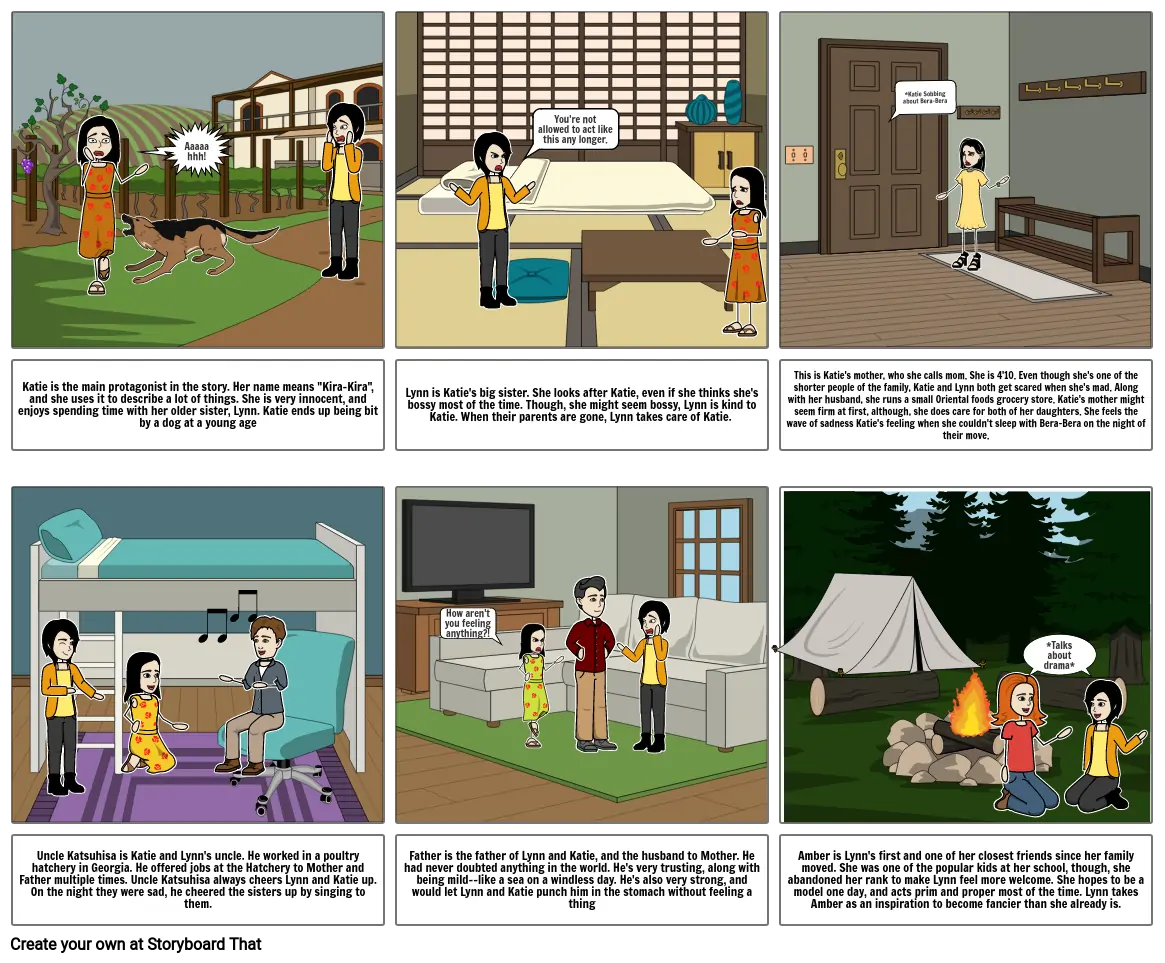 Storyboardthat Assignment ELA Storyboard por hm30759