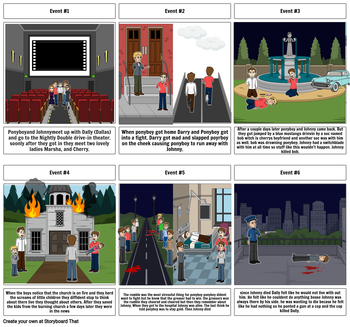 Osorio plot comic Storyboard by ho0689