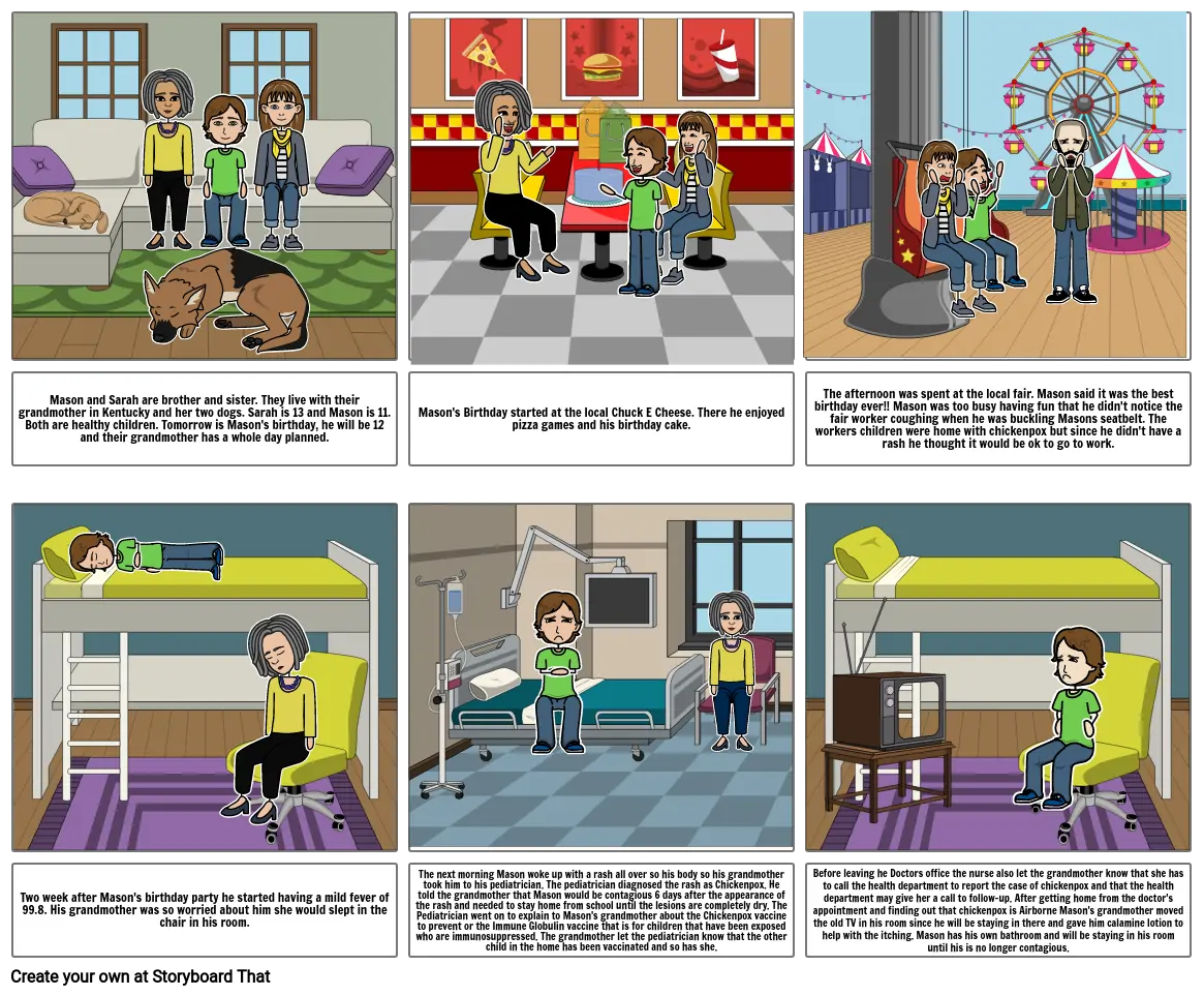 Communicable Disease