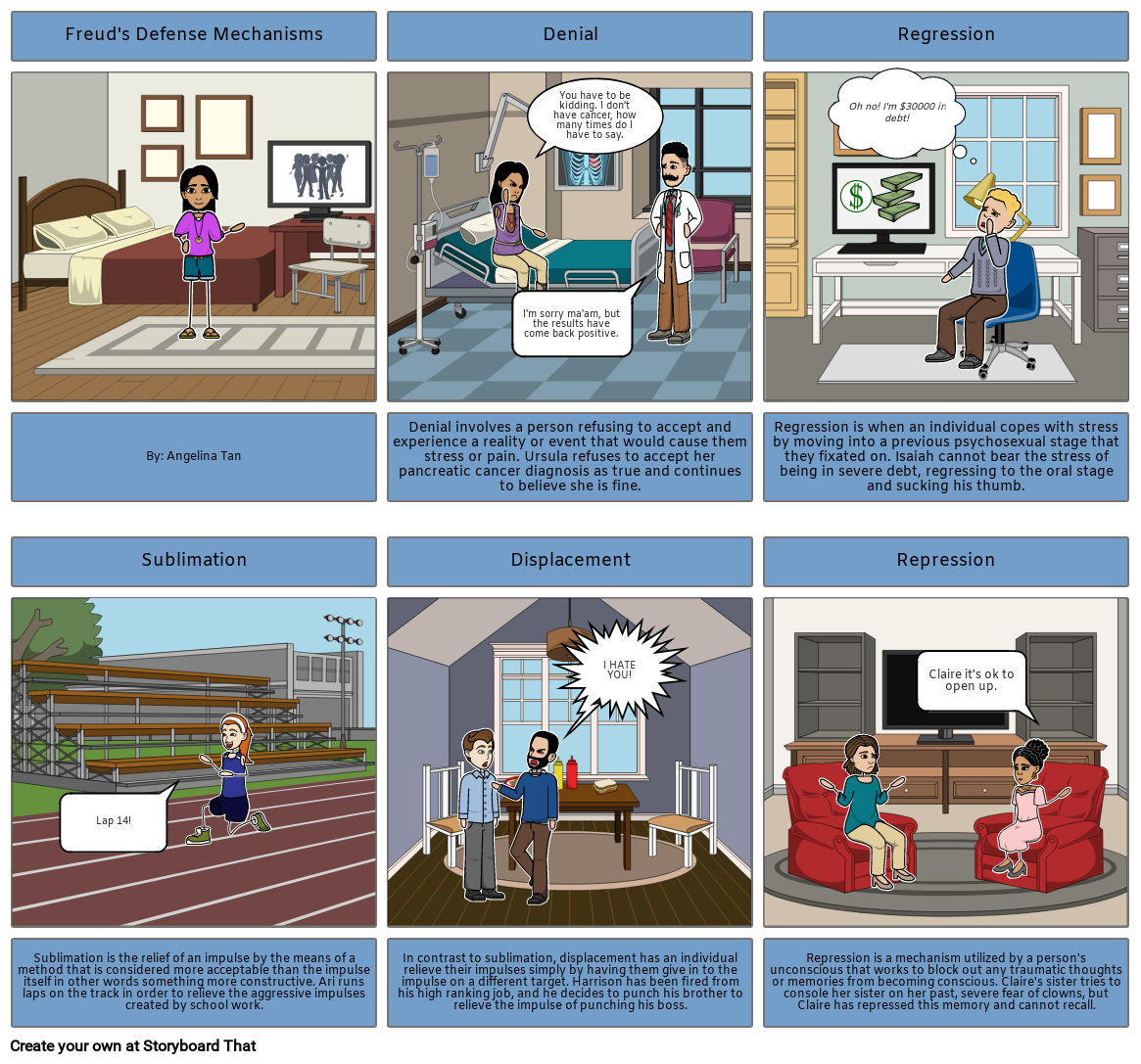 Freud Defense Comic Storyboard por honkydonky