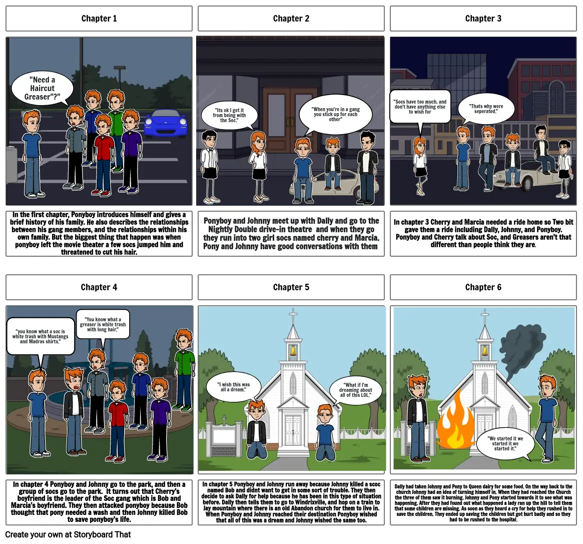 (The Outsiders Comic Strip) By Sameer Hoosen 8A