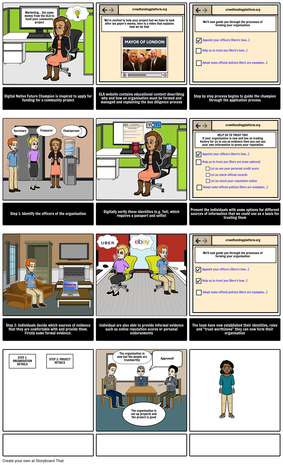 GLA Crowdfunding Storyboard Storyboard by howardkitto