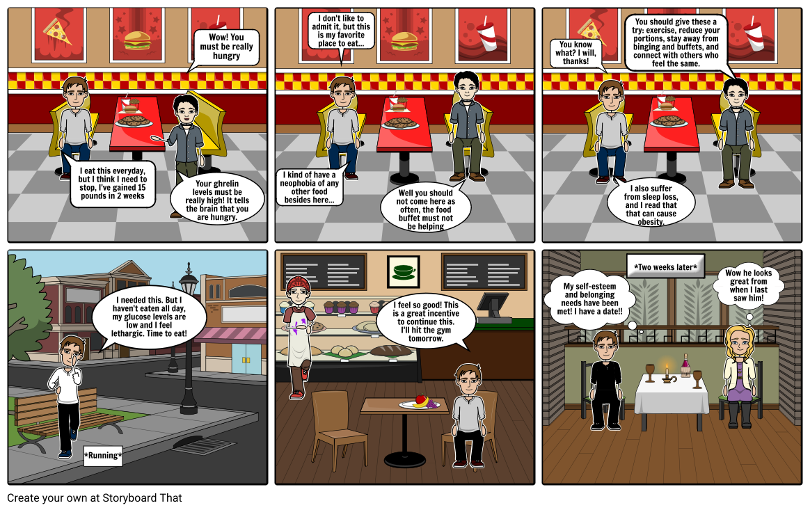 Motivation Cartoon Storyboard por hpurdy9