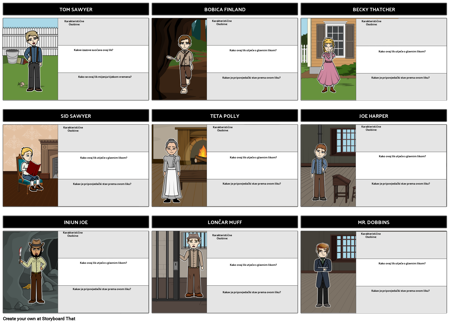 Avanture Tom Sawyer Karakterne Karta