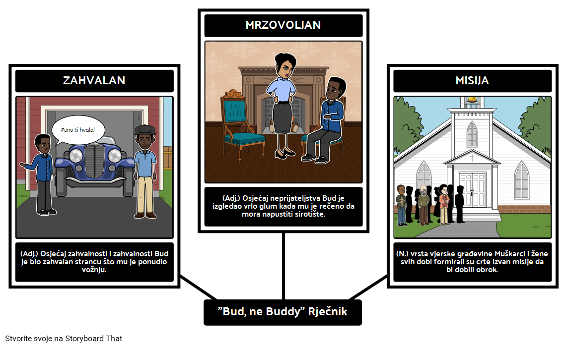 bud-not-buddy-vocabulary-storyboard-by-hr-examples