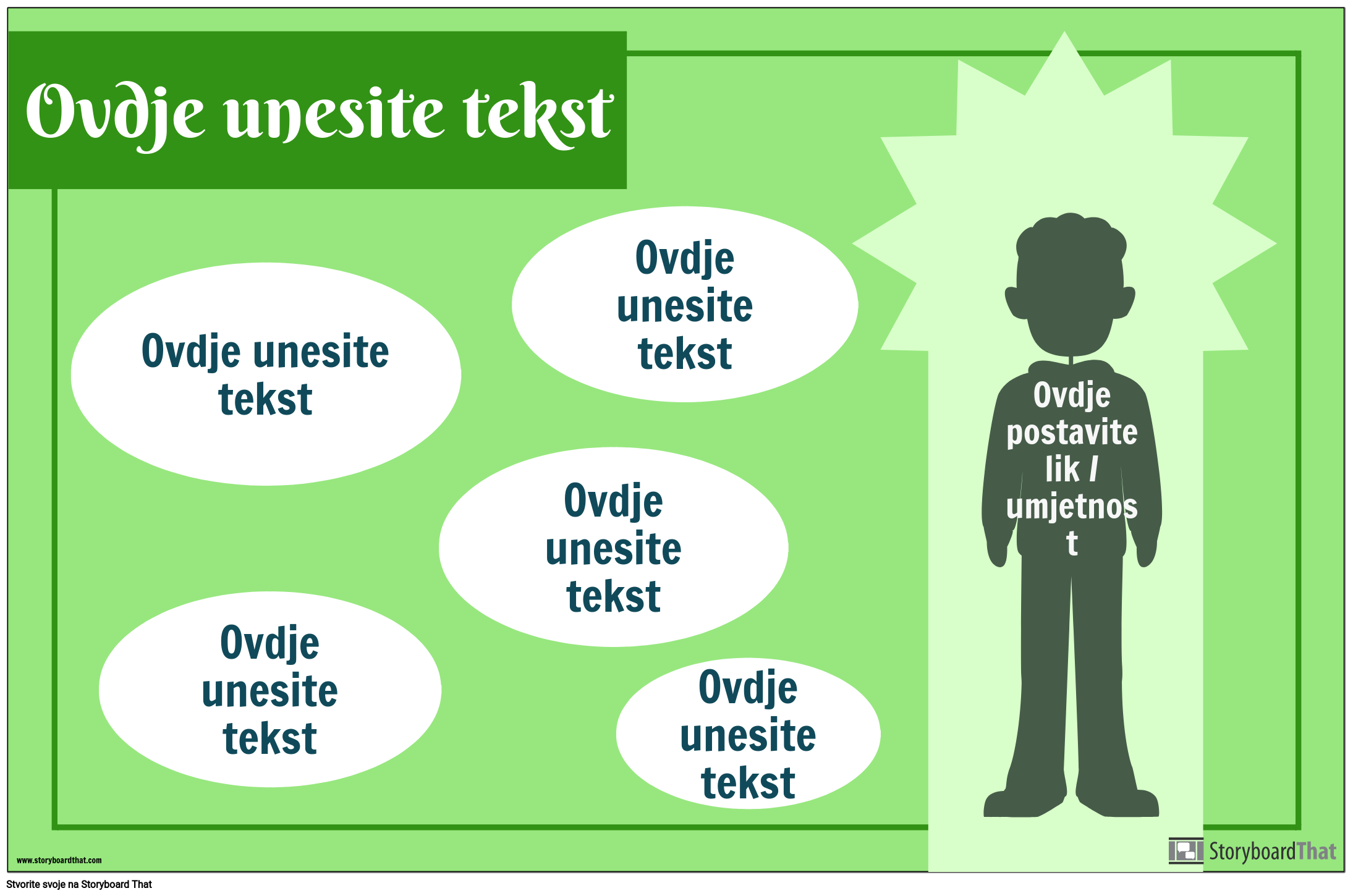 Činjenice Životopis Poster Storyboard por hr-examples