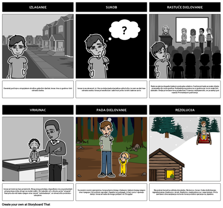 Dijagram Ploče Davatelja Grafikona Storyboard