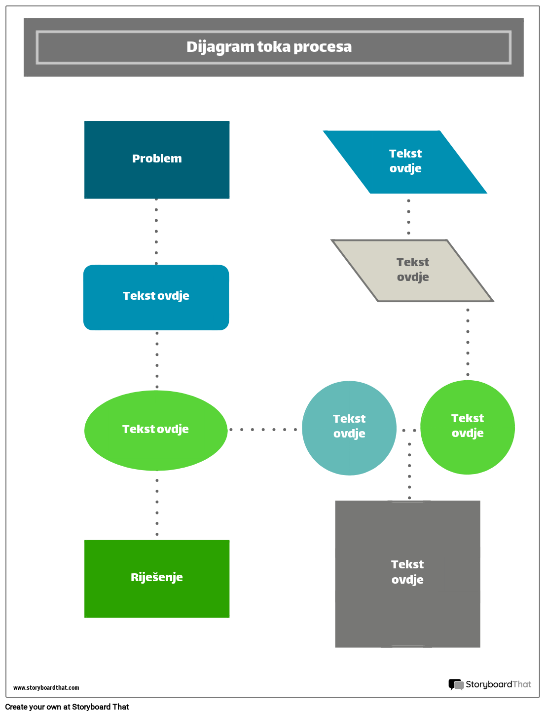 Dijagrami Toka 1 Storyboard por hr-examples