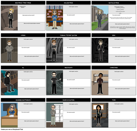 Divergentna Karta Karata