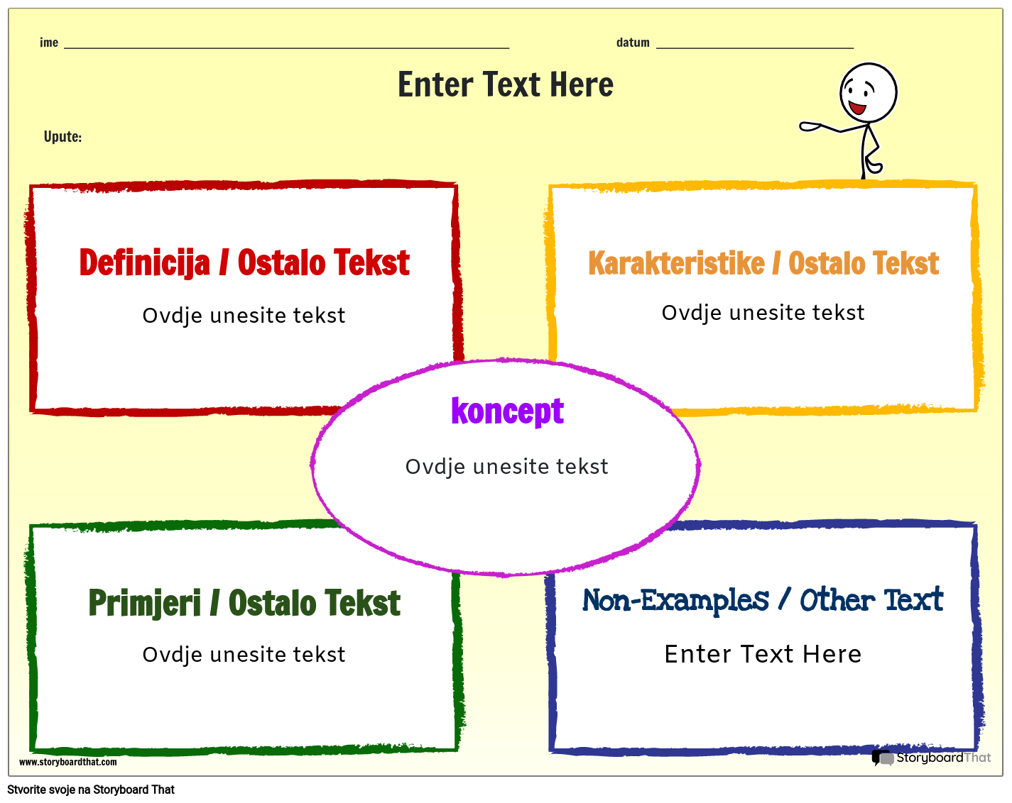 frayerov-model-1-storyboard-por-hr-examples