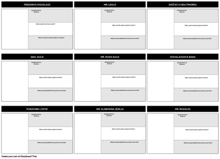 Frederick Douglass Karta Karata