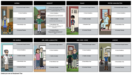 Greška u Našim Zvijezdama OSCAR