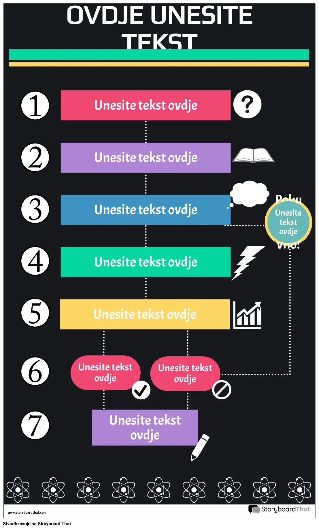 Infografika Dijagrama Toka 5