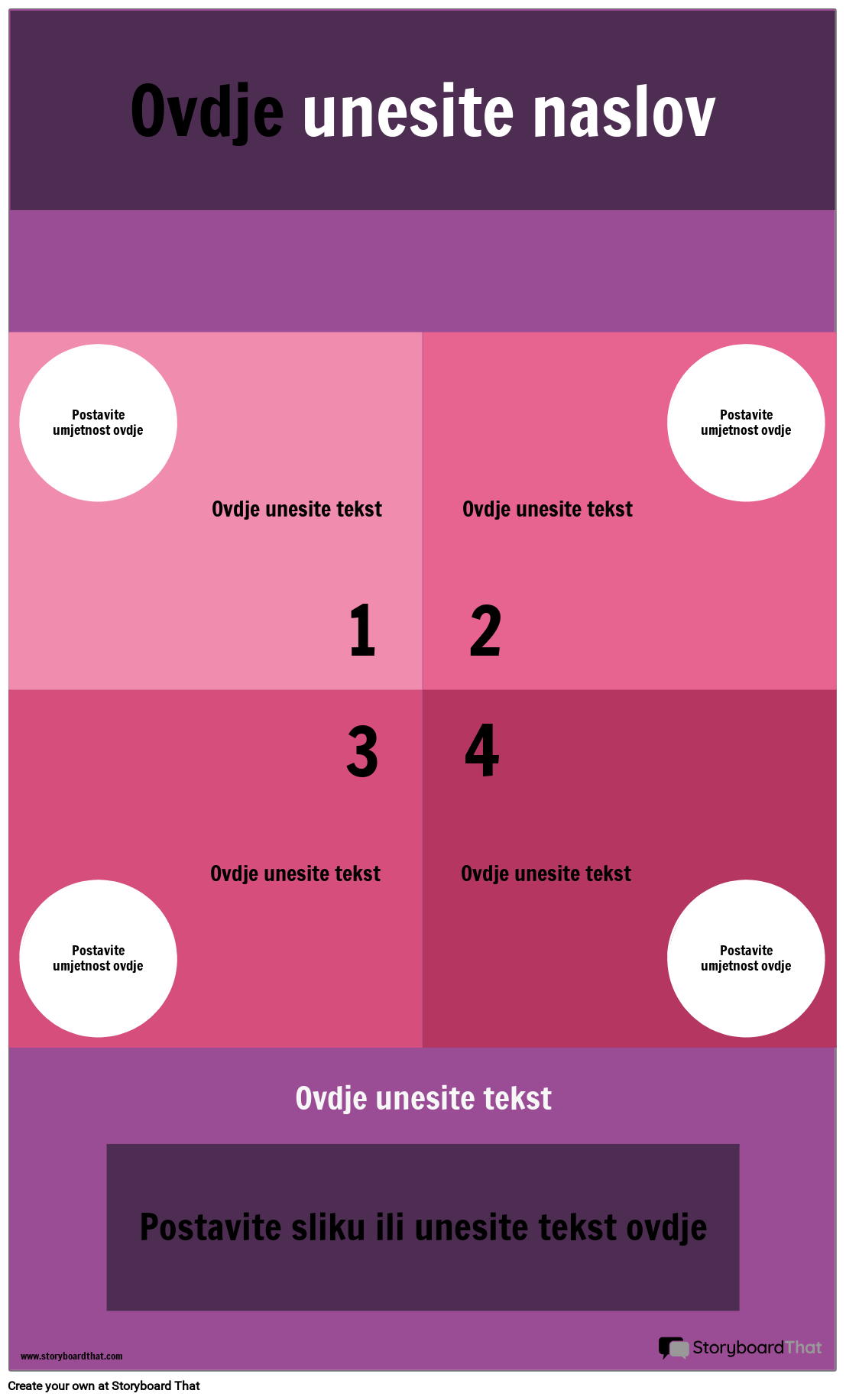 Informacije o Razvoju Proizvoda-2