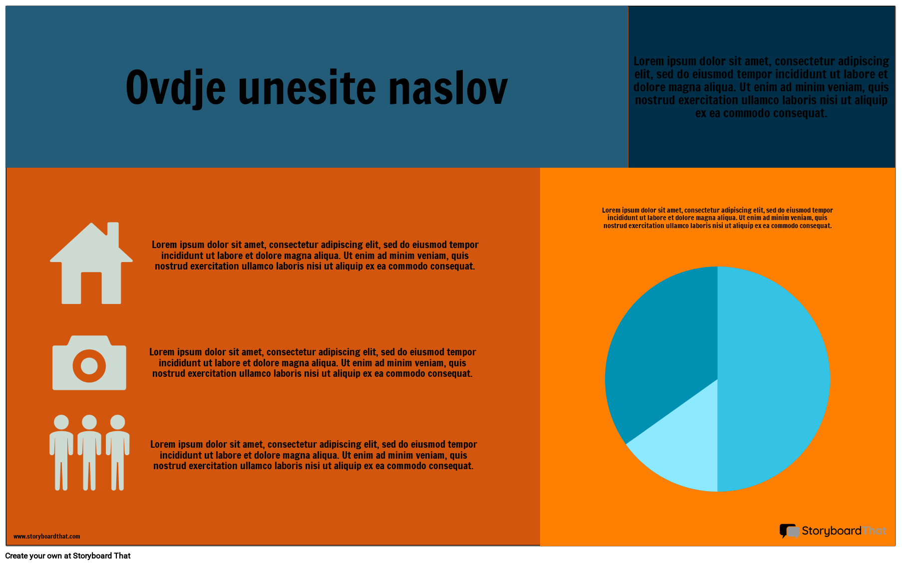 Informacije o Studiji Slučaja-3