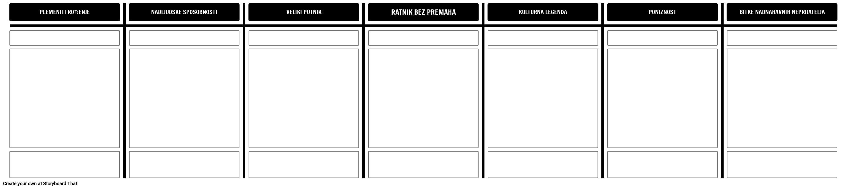 Karakteristike Radnog Lista Predloška Epskog Heroja