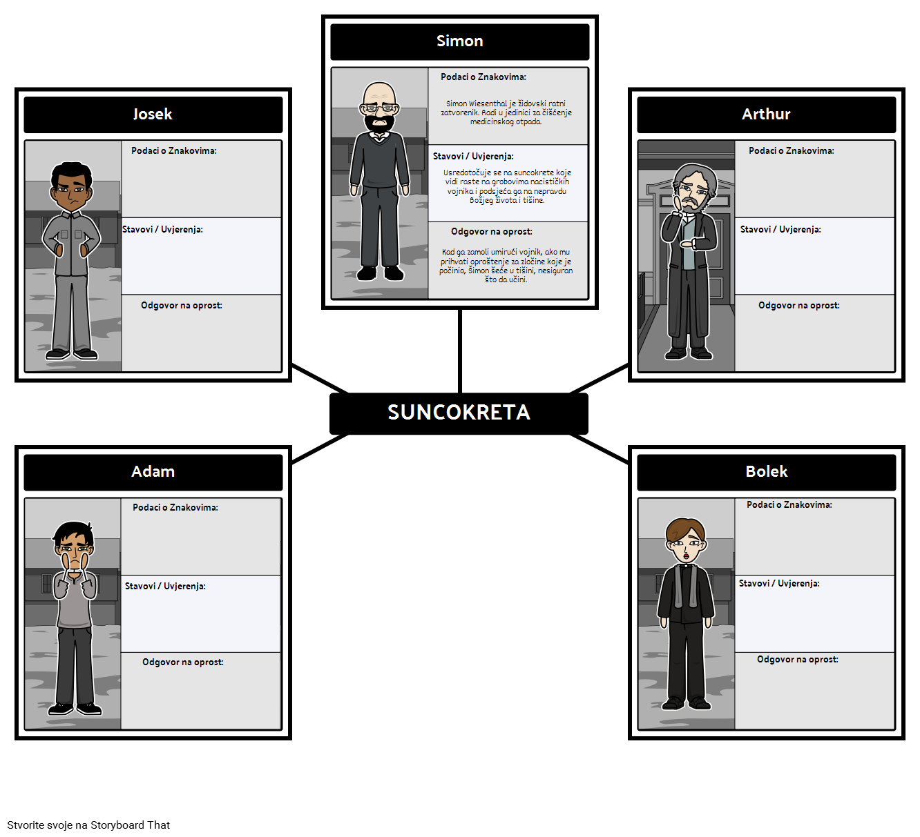 Karte Znakova Suncokreta Storyboard by hr-examples