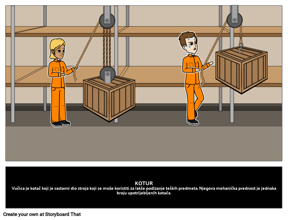 Kotur Storyboard por hr-examples