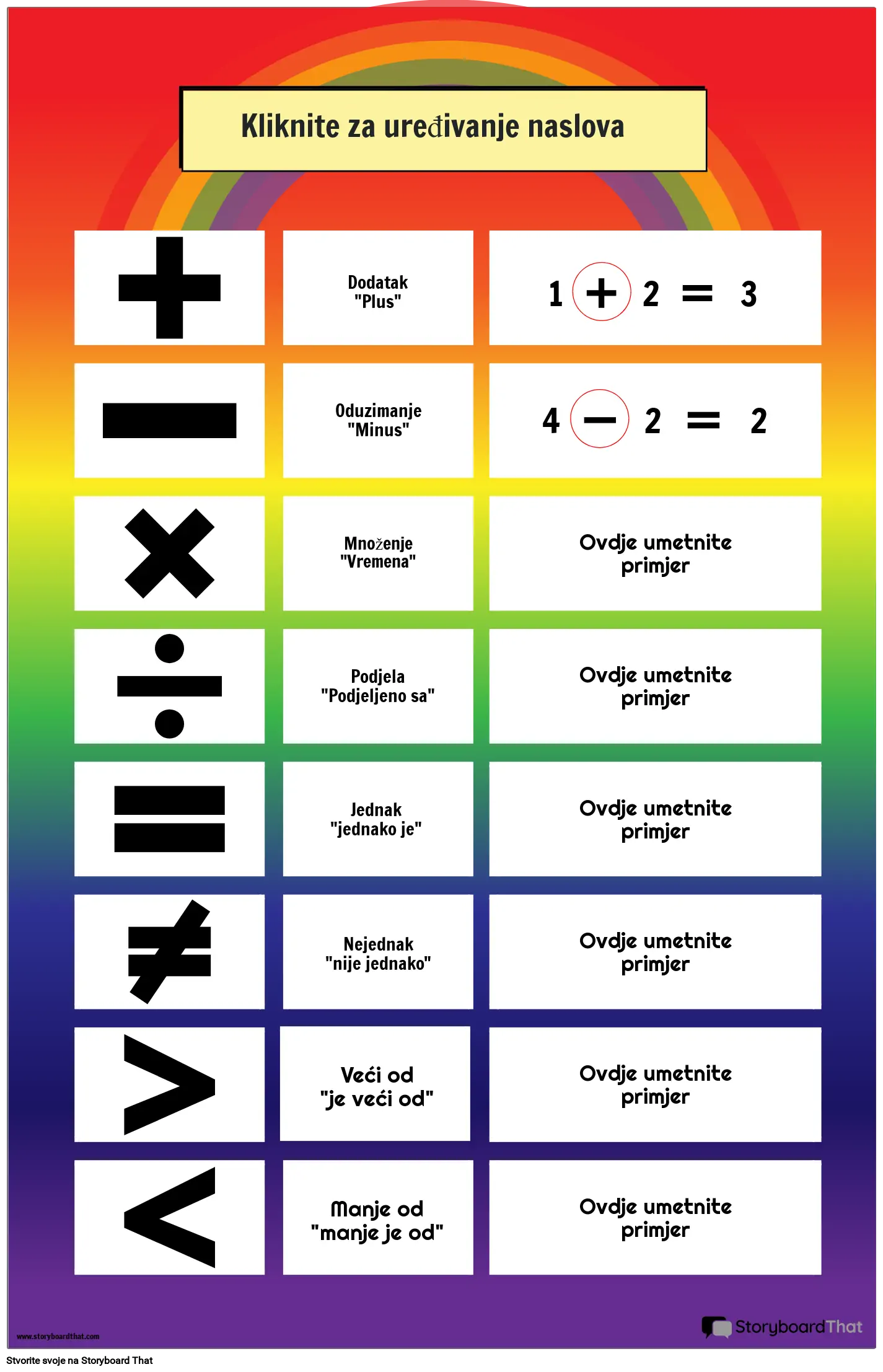 Matematički simboli na temu duge s primjerom plakata