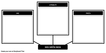 Napravite Suvremeni Grčki bog