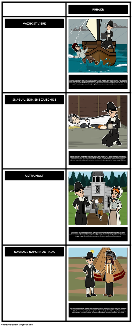 Od Plantažnih Tema Plymouth