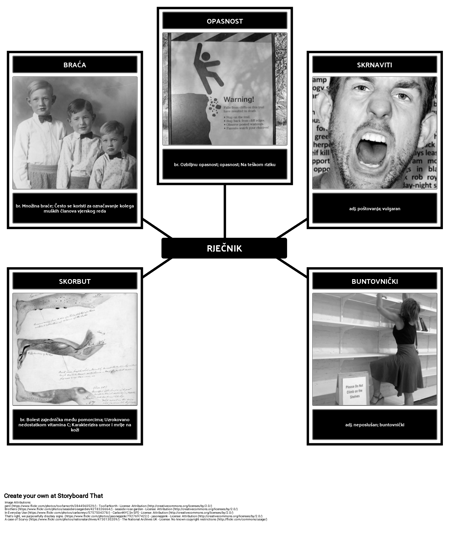 Od Plymouth Plantation Vocabulary