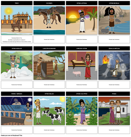 Odiseja Postavljanje Karta