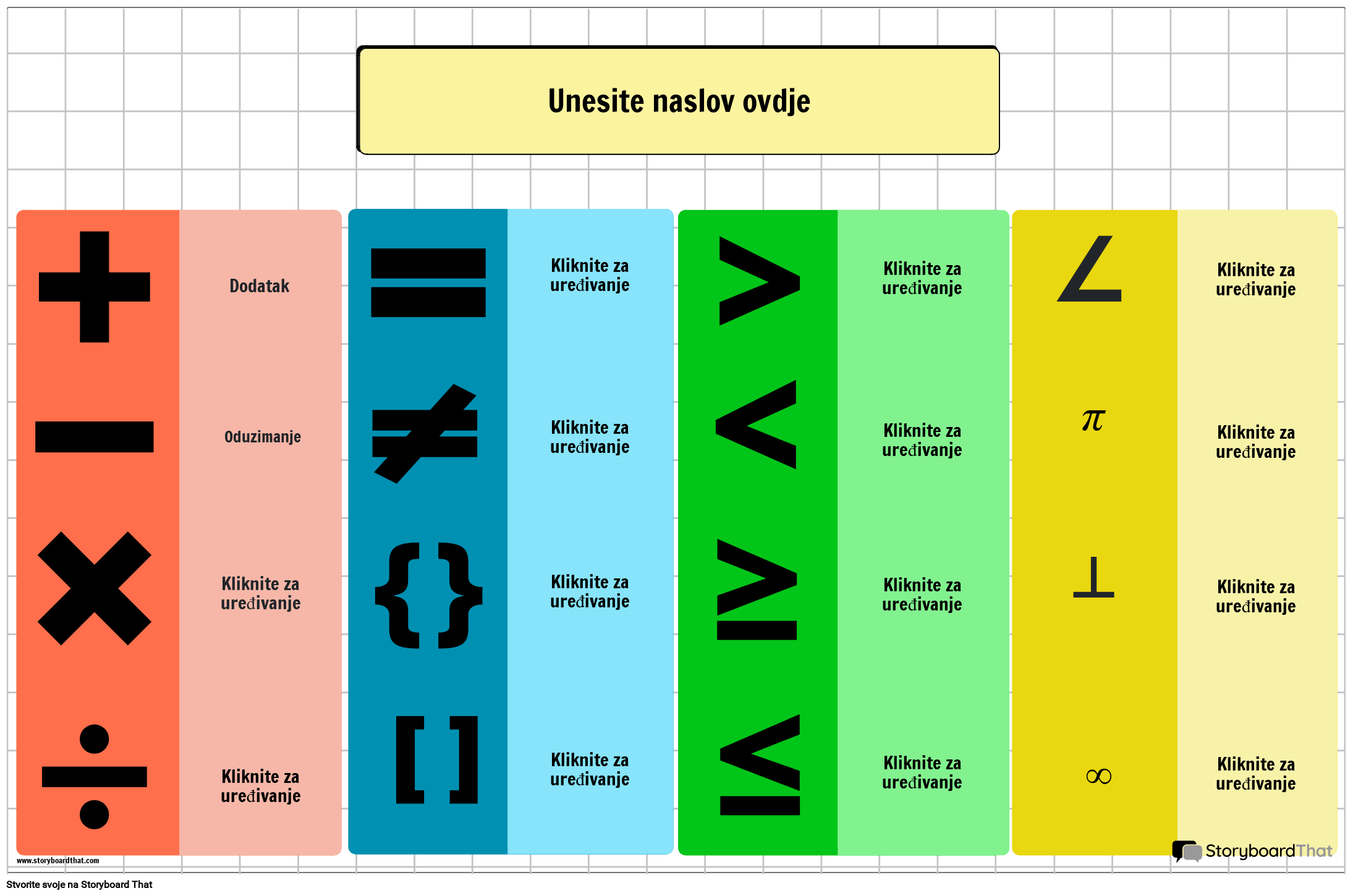 Osnovni Matematički Simboli Storyboard by hr-examples