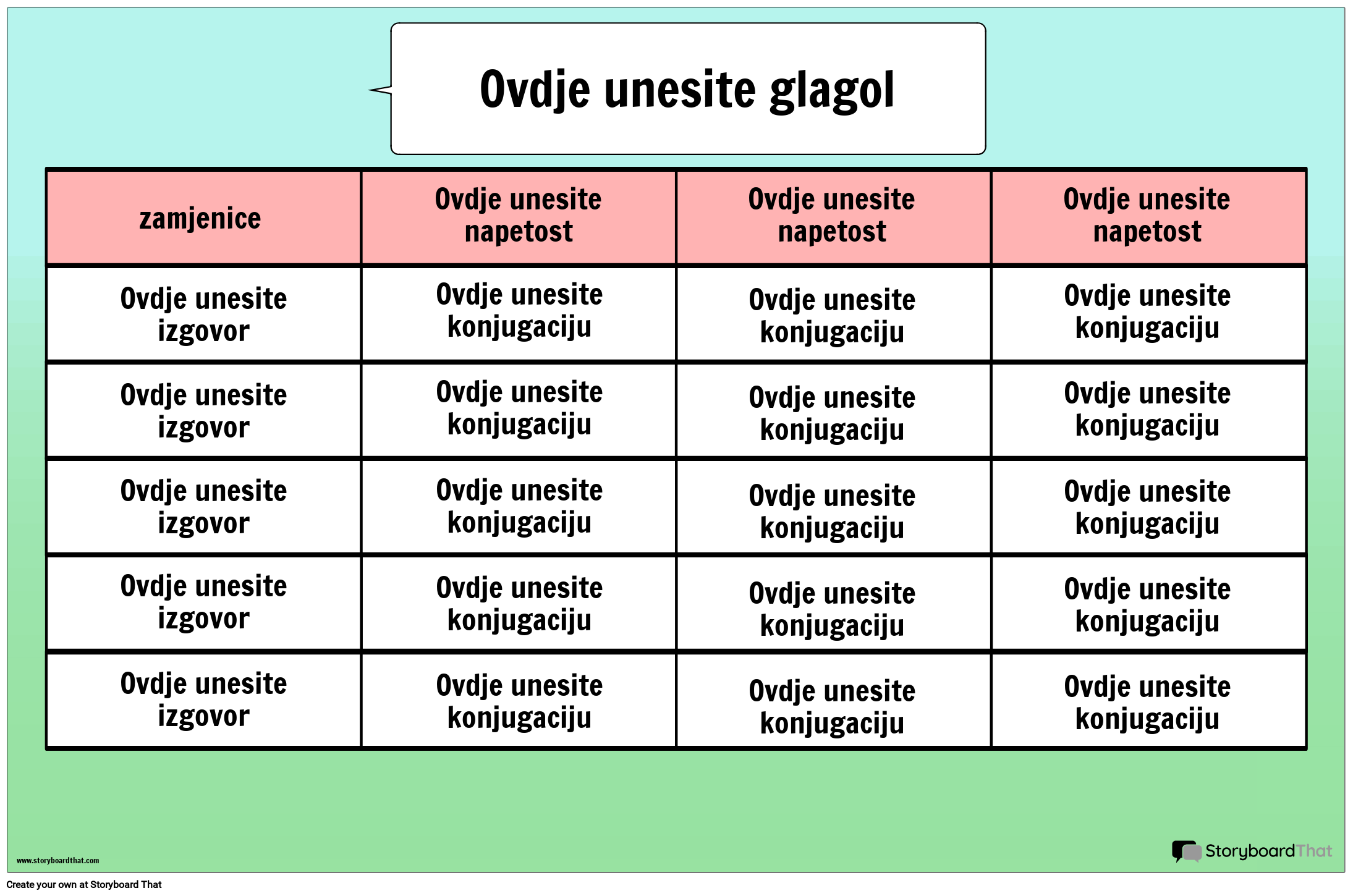 Poster Grafikona Konjugacije Storyboard by hr-examples