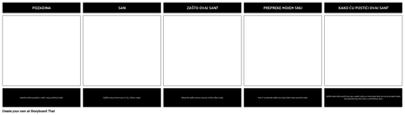 Povezivanje s Predloškom Aktivnosti Vaših Snova