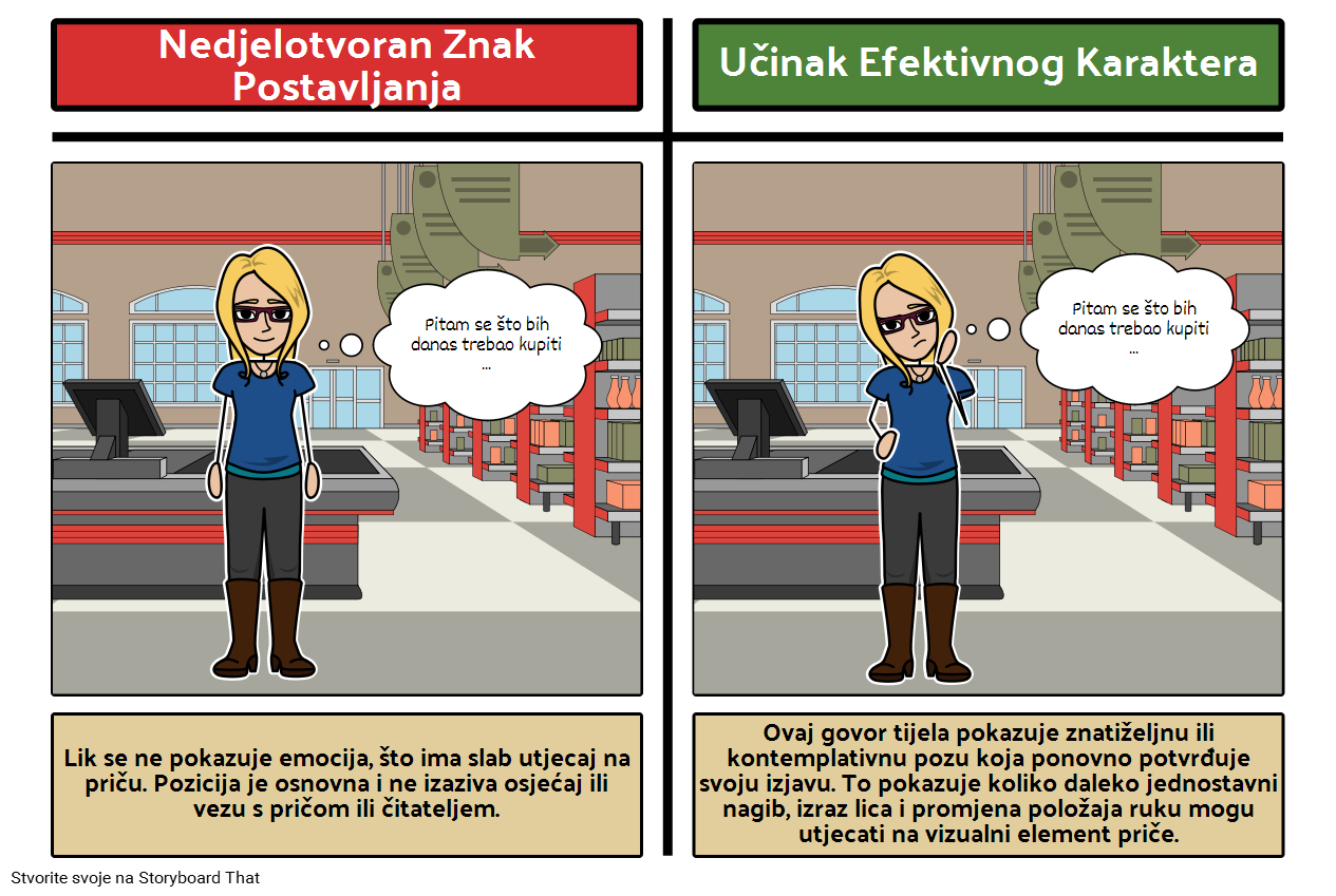 Poziranje Lika Storyboard By Hr Examples