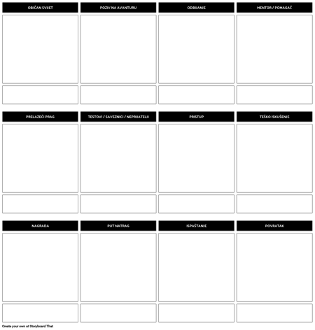 PREDLOŽAK - PUTOVANJE HEROJEM