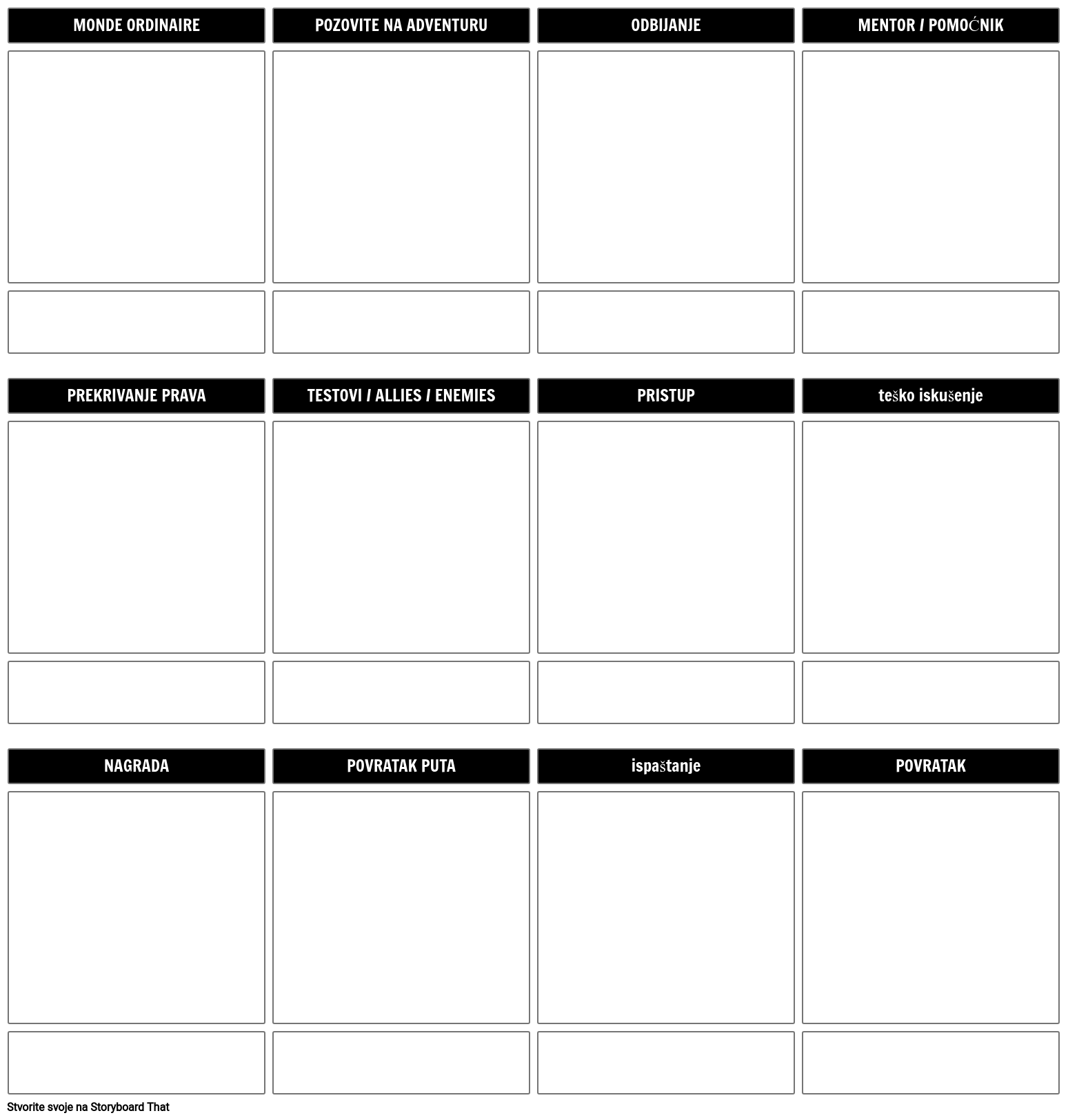 PredloŽak Putovanje Junaka Storyboard By Hr Examples