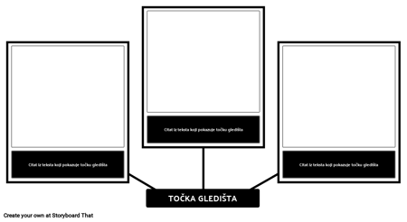 Predložak - Točka Gledanja 3-5