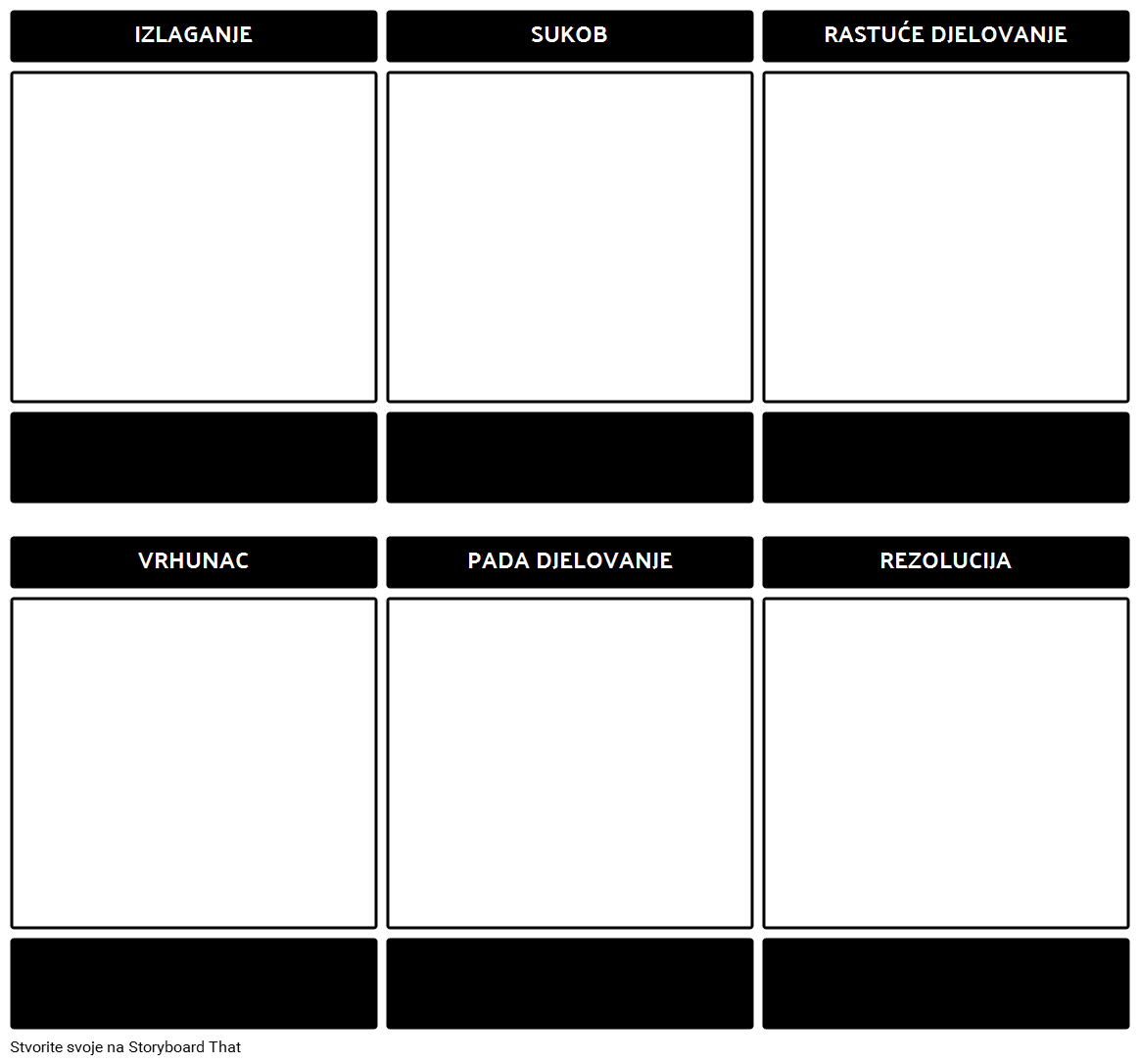 Predložak Dijagrama Ploha Storyboard By Hr Examples