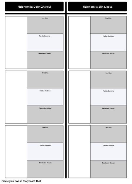 Predložak Grafikona Usporedbe Fizionomija