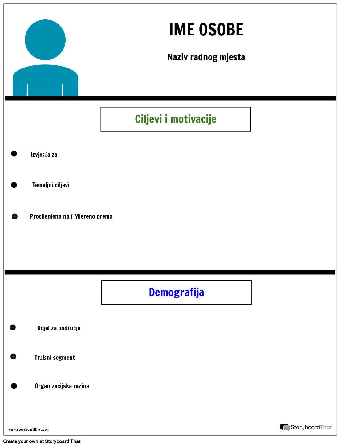 Predložak Korisničke Osobe