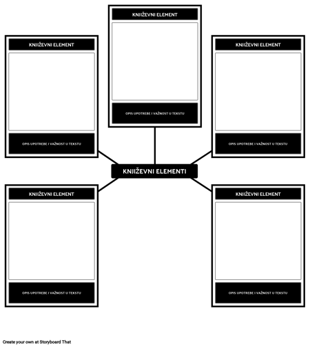 Predložak Mapa Spider Književnog Elementa