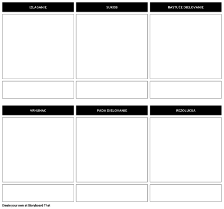 Predložak Outline Predložak Storyboard