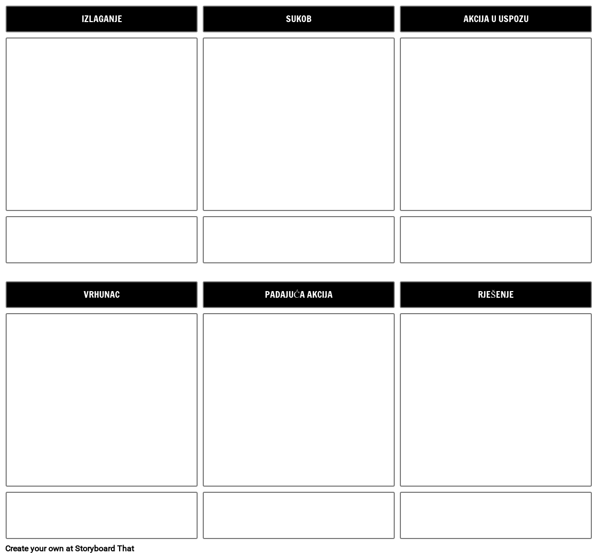 Predložak Story Outline Storyboard