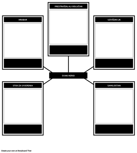 Predložak Svakog Heroja