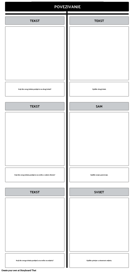 Predložak T-grafikona za Tekstualne Veze