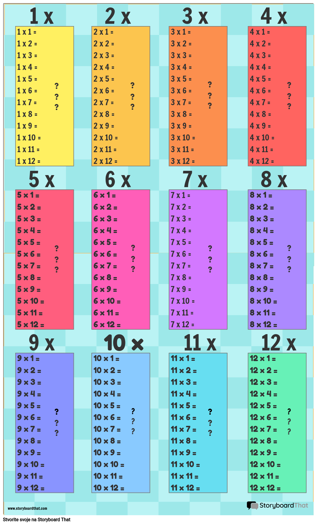 Predložak Tablice Množenja 1 Storyboard By Hr-examples