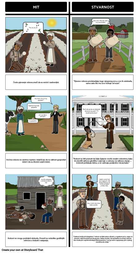 Priča o Životu Mitologije Frederick Douglass