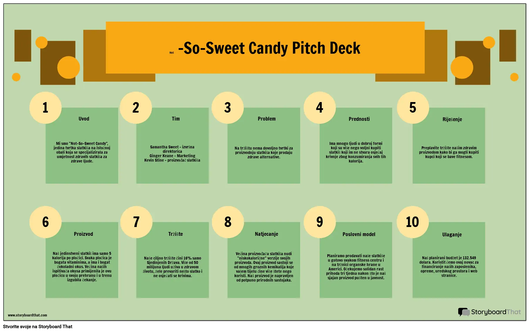 primjer-informacija-o-pitch-decku-storyboard-by-hr-examples