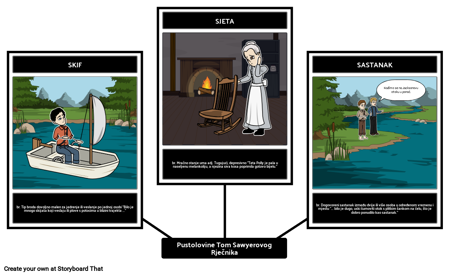 Pustolovine Tom Sawyerovog Rječnika