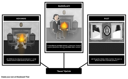 Ravnopravni Rječnik