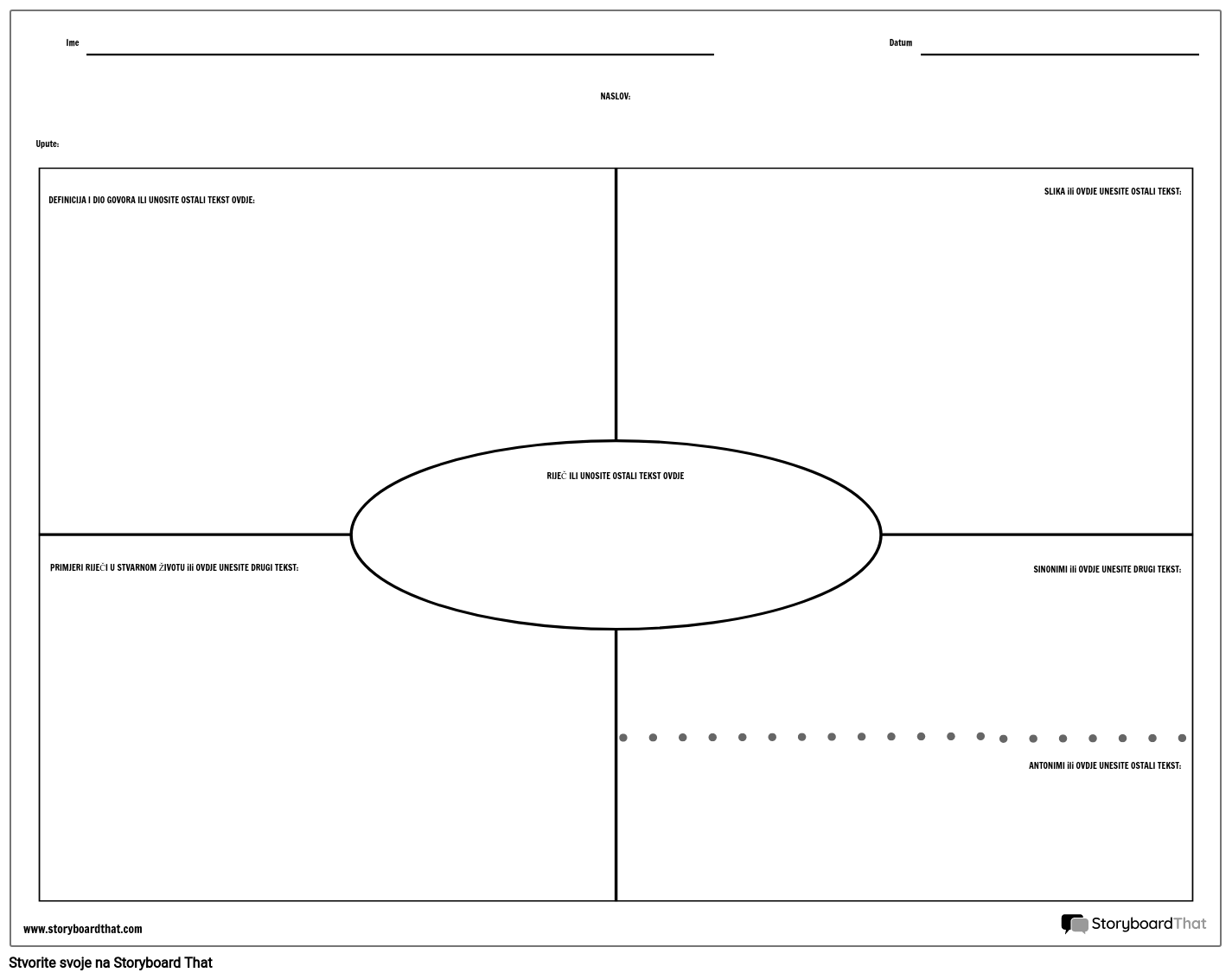 Rječnik - Tradicionalni Frayerov Model Storyboard